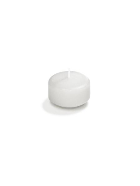 Candle Product